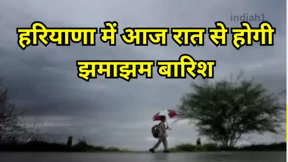 haryana weather 