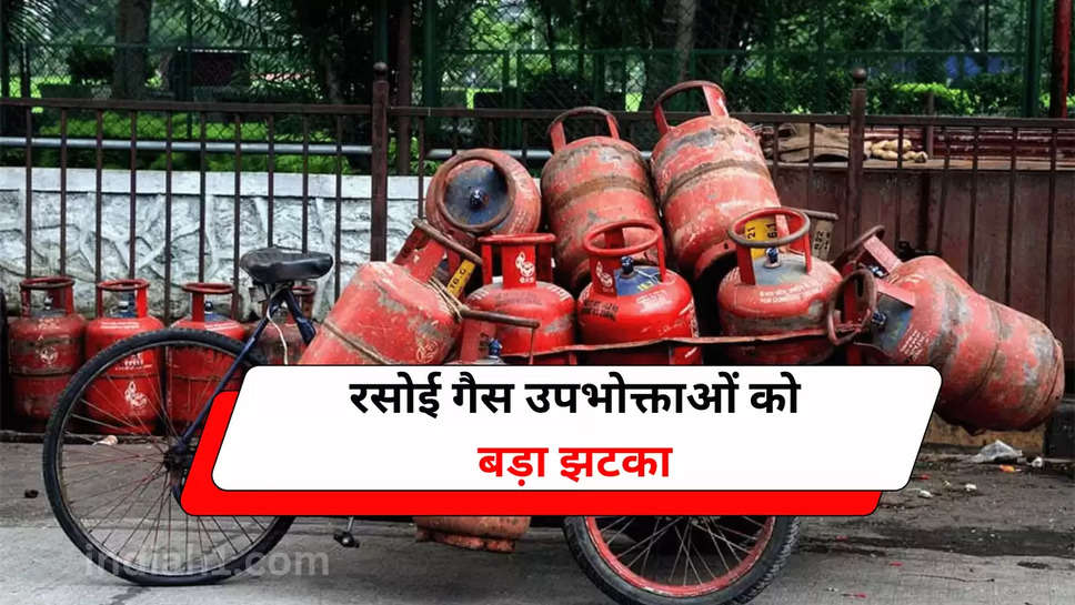 Gas Cylinder Update