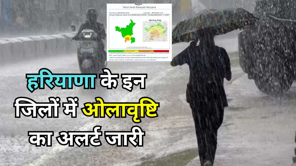 haryana weather 