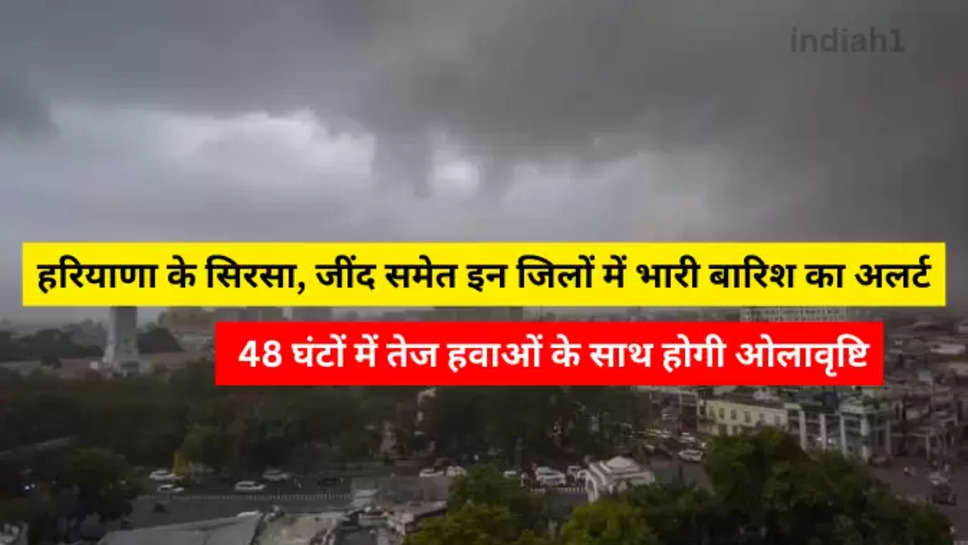 Haryana weather Update