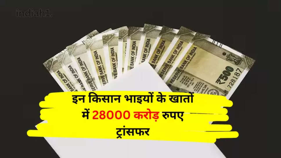 इन किसान भाइयों के खातों में 28000 करोड़ रुपए ट्रांसफर