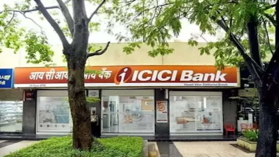 icic bank 