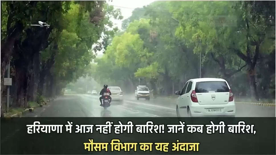 Haryana Weather