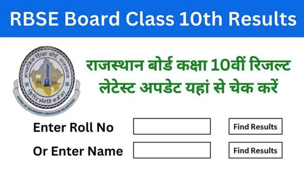 Rajasthan RBSE board 10th result 2024