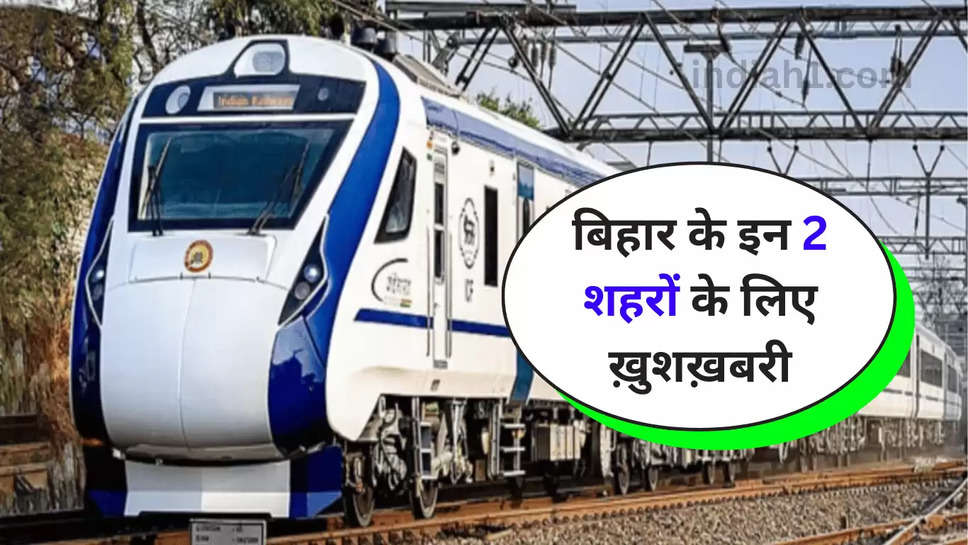 Vande Bharat Express