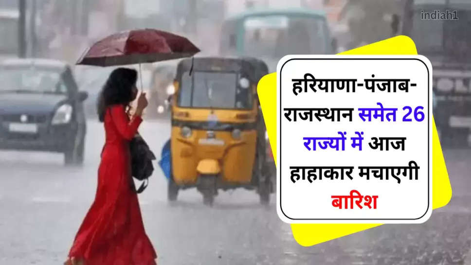 IMD Rain Alert