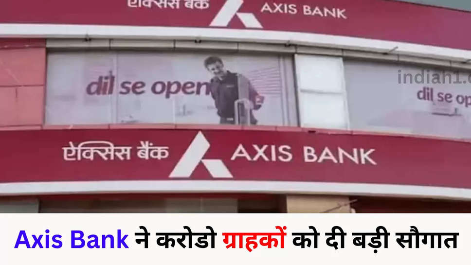 axis bank 