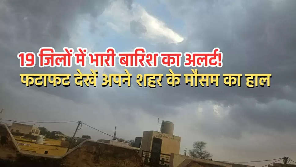 Haryana Weather