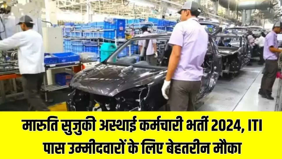 Maruti Suzuki Recruitment 2024