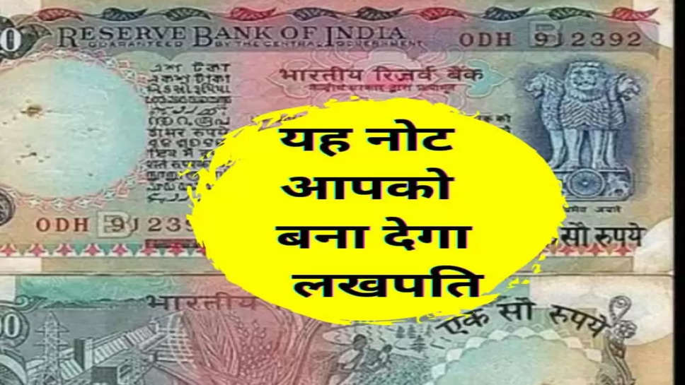 RBI NOTE