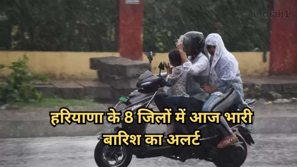 haryana weather 