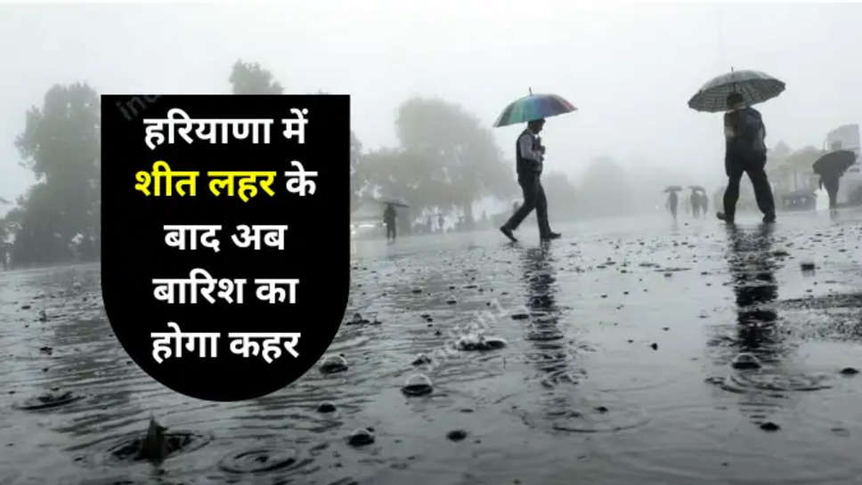 weather update haryana 