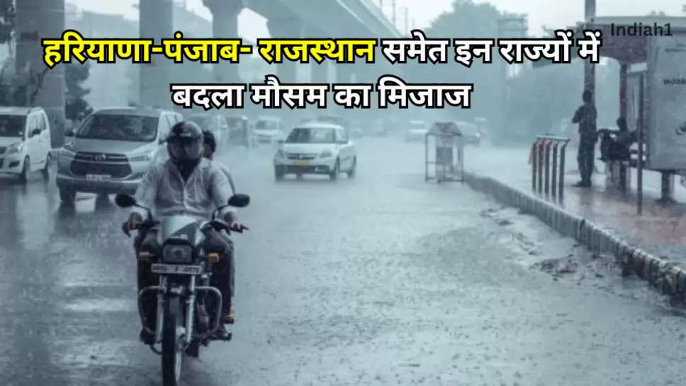 Haryana Weather