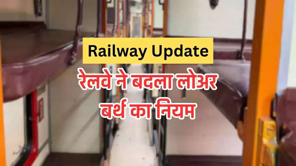 Railway Update