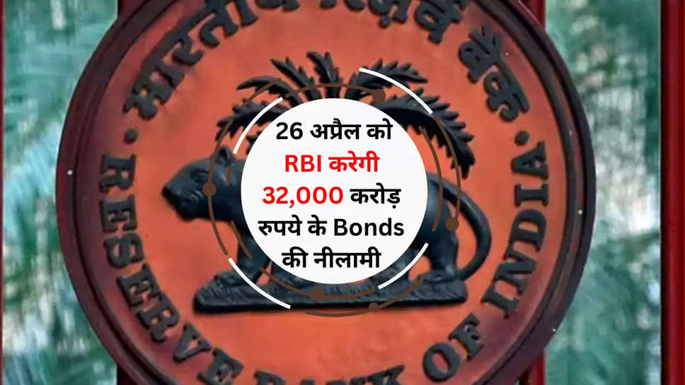 rbi news