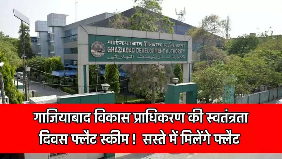 Ghaziabad Development Authority