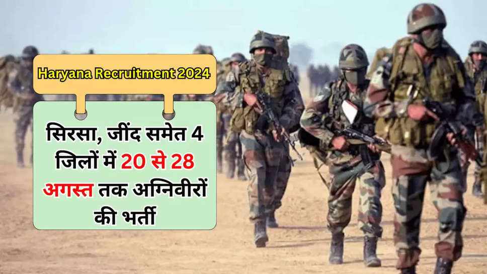 Haryana Recruitment 2024