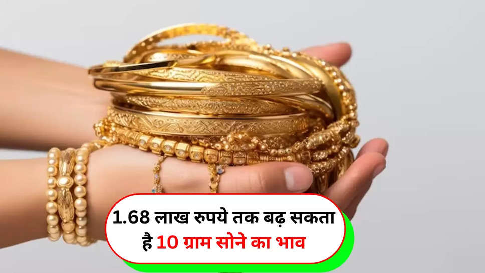 gold price 