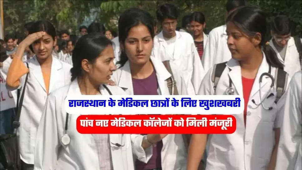 Rajasthan New Medical College