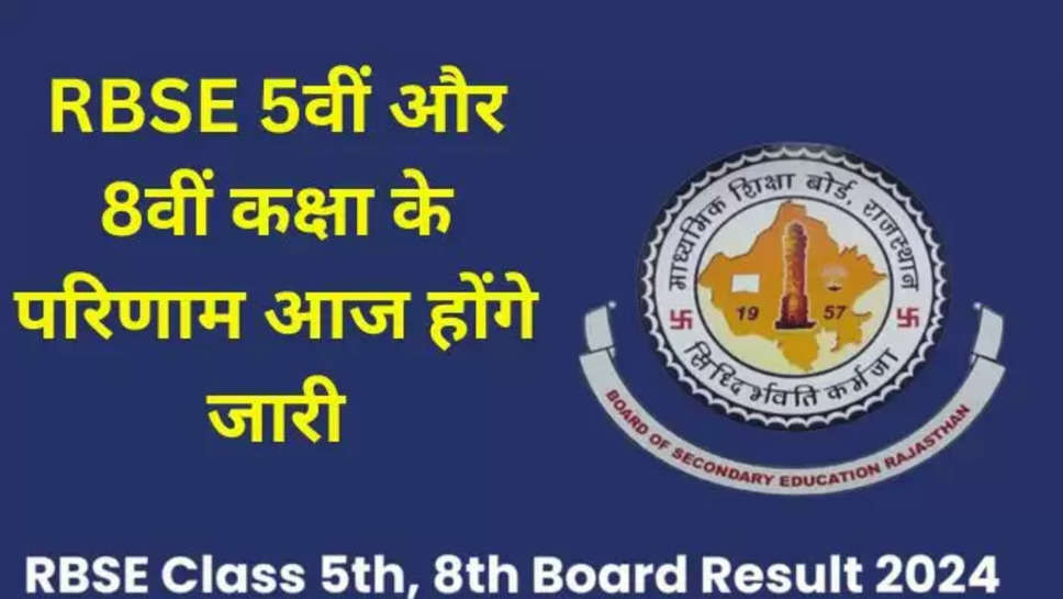 rajasthan board ,rbse ,result 2024 , class 5 ,class 8 ,rbse, rbse class 8, rbse class 8 exams, rbse class 8 exams, rajasthan board class 8 exams,rajasthan board class 5 result ,result today ,result 2024 ,rbse class 5 result 2024 , rajasthan board 2024 exams, rbse class 8 result 2024, rajeduboard.rajasthan.gov.in, rajshaladarpan.nic.in ,हिंदी न्यूज़ , rajasthan news ,shala darpan portal ,