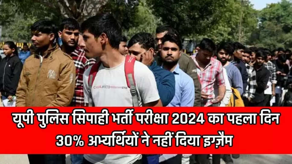 UP Police Constable Recruitment Exam 2024