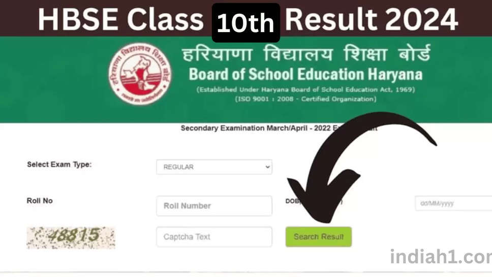 HBSE 10th Result 2024