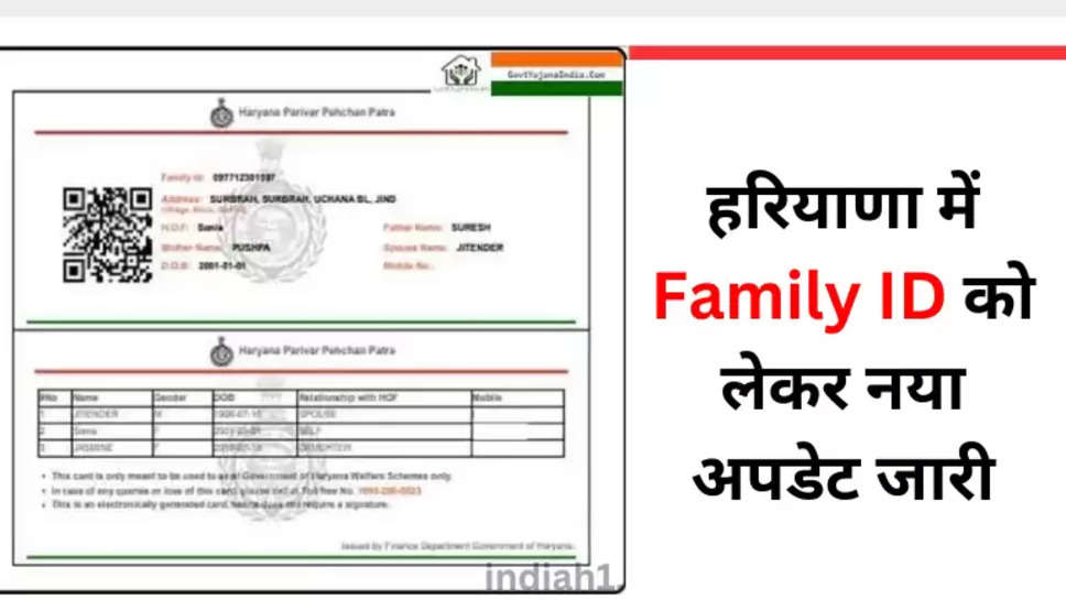 हरियाणा में Family ID को लेकर नया अपडेट जारी