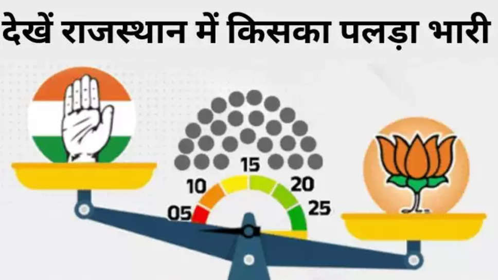 rajasthan , rajasthan election 2024 results ,live updates ,lok sabha elections 2024 ,results , lok sabha election 2024 results ,rajasthan election results live updates , राजस्थान लोक सभा चुनाव, परिणाम ,ganganagar ,alwar lok sabha seat ,लाइव नतीजे, लाइव परिणाम ,rajasthan news ,rajasthan breaking news ,