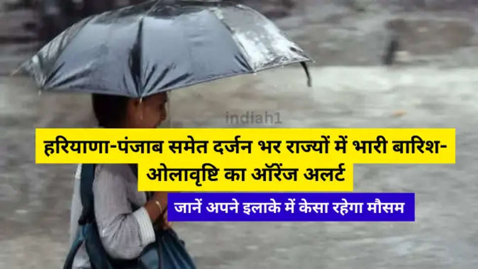 imd rain alert