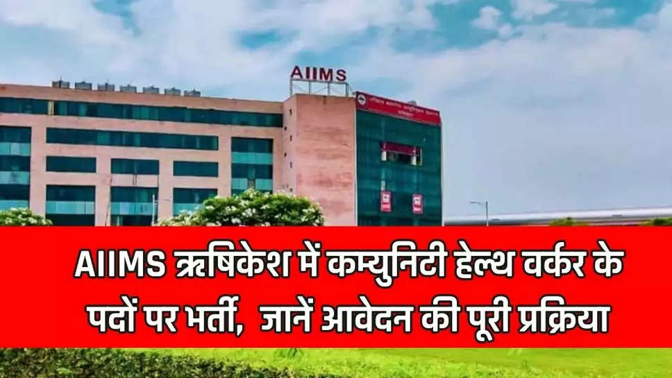 AIIMS