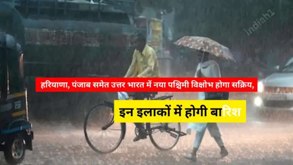 IMD RAIN ALERT