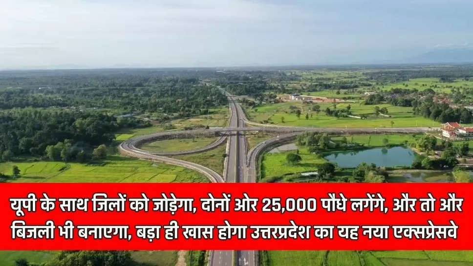 Bundelkhand Expressway