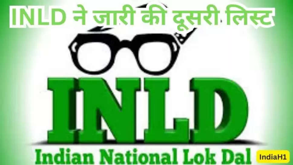 inld candidates list , inld , indian national lok dal , haryana , haryana news , haryana breaking News , lok sabha elections 2024 , haryana Lok sabha elections , elections 2024 , elections news , haryana latest news , haryana News today , abhay singh chautala , sirsa lok sabha , sandeep lot , sirsa news , हिंदी न्यूज़ , हिंदी खबर , 