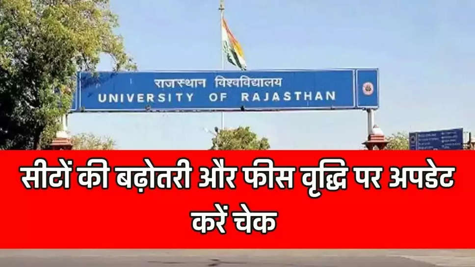 Rajasthan University