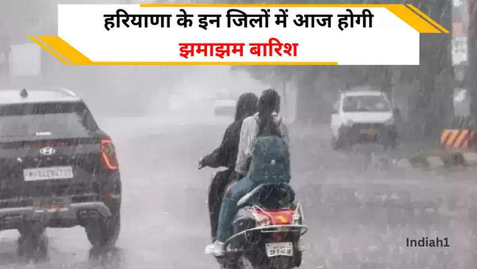 haryana weather 